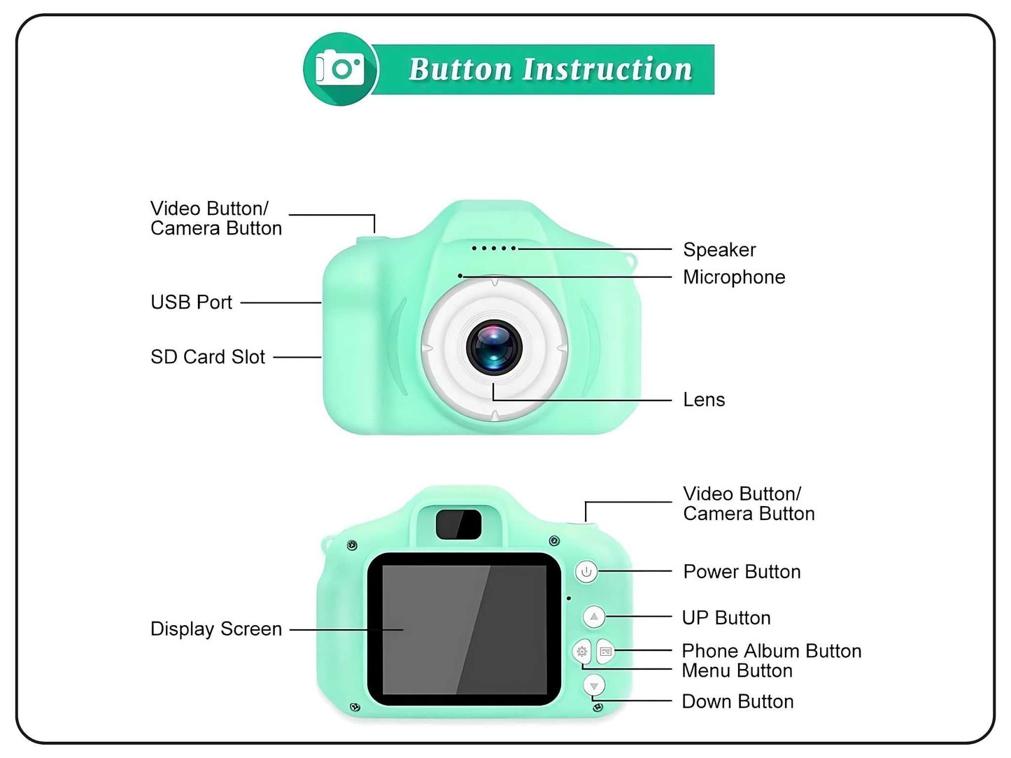 Capture Memories Mini Camera for Kids - DODKart